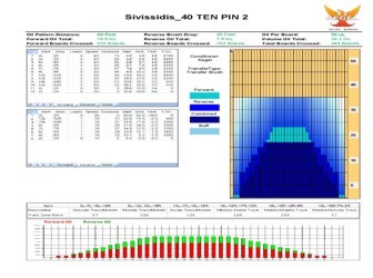 Λάδωμα 4oυ Ατομικού – 2ος Περιφερειακός, 2η Περιφέρεια